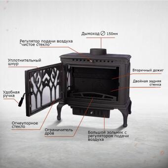 Чугунная печь Forest  в Перми