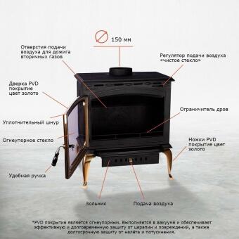 Чугунная печь Toronto в Перми