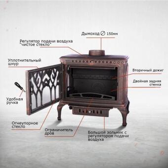 Чугунная печь Forest Bronze в Перми