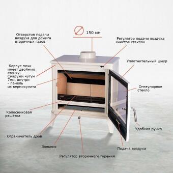 Чугунная печь Norway White в Перми