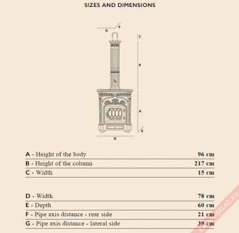 Чертеж для Giglio