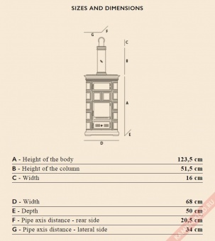 Чертеж для Marlene Forno