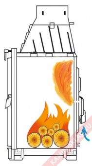 Каминная топка Super 8 с гильотиной в Перми