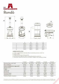 Чертеж для Rondo