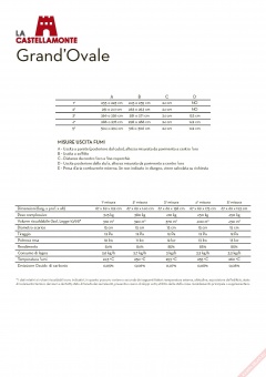 Чертеж для Печь камин GrandOvale